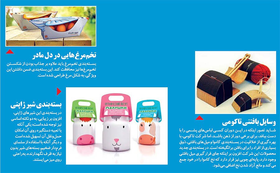 خلاقيت در مشاغل گوناگون