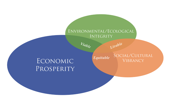 بازگشت رونق به اقتصاد ایران