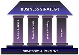 استراتژی‌های نوین‌کسب‌وکاردرپساتحریم